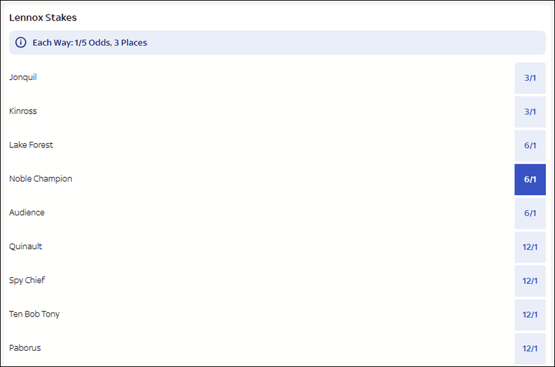 Lennox Stakes 2025 Betting