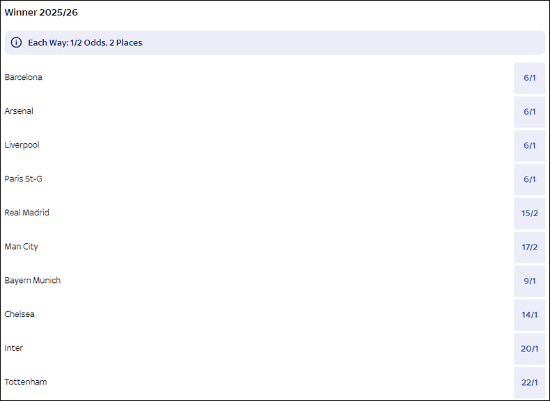 Champions League 2025/26 Outright Betting
